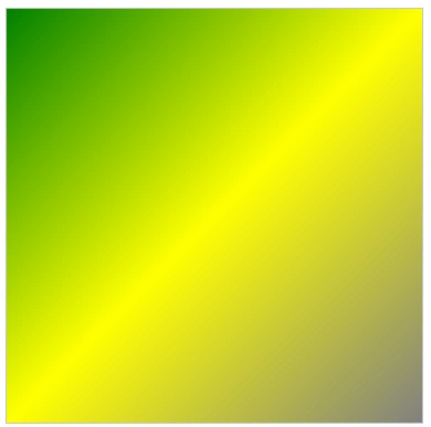 css 3 背景图片为渐变色(渐变色背景图片) 学习笔记