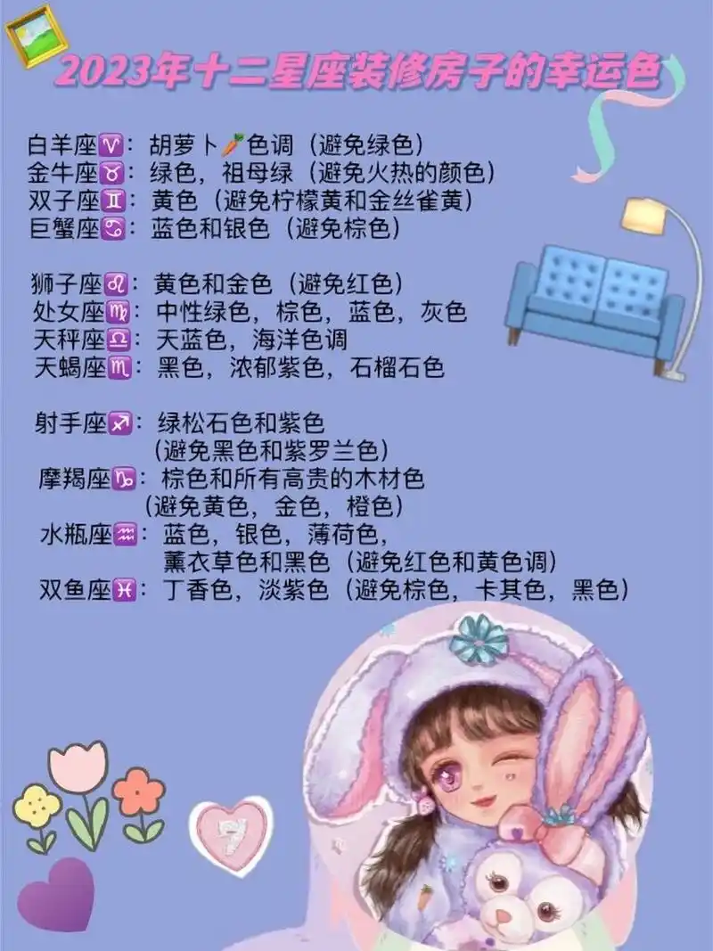 2023年十二星座装修房子的幸运色 ·2023年十二星座的你如果有新房子
