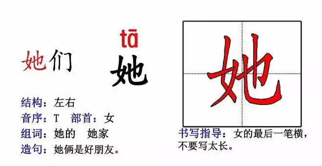 暑假预习丨部编版二年级上册最新生字卡片偏旁部首组词造句