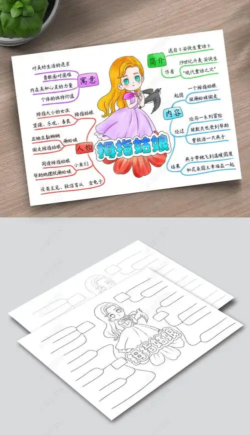 原创b733安徒生童话故事拇指姑娘思维导图线稿-版权可商用