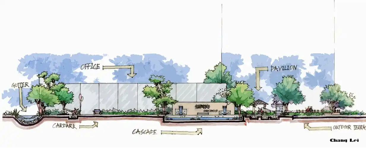 景观手绘【方案】