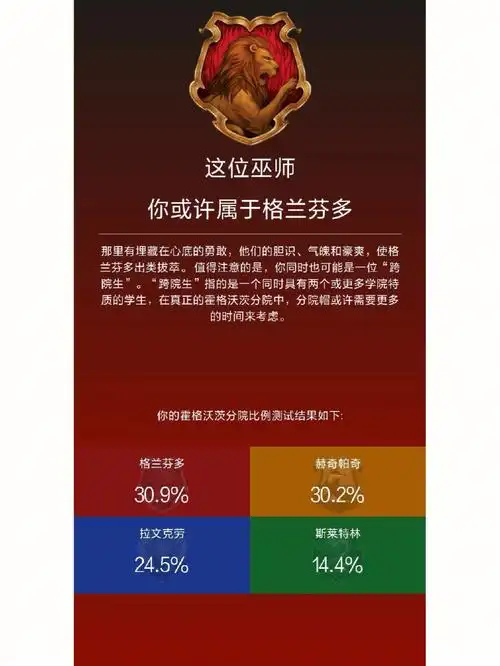 哈利波特  #哈利波特分院测试  后边是我的魔杖和守护神[doge]