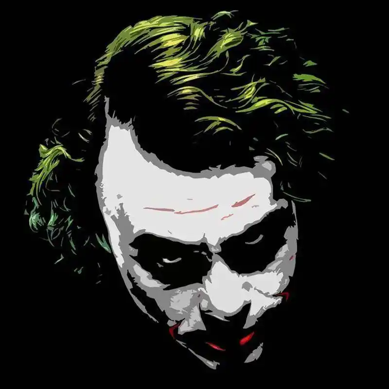 喜欢小丑吗?高清头像