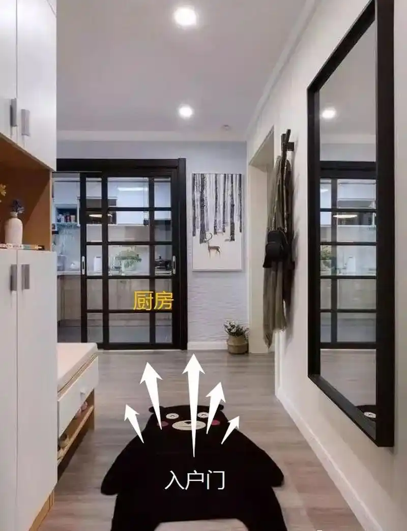 开门见灶 古语云"开门见灶,钱财多耗.