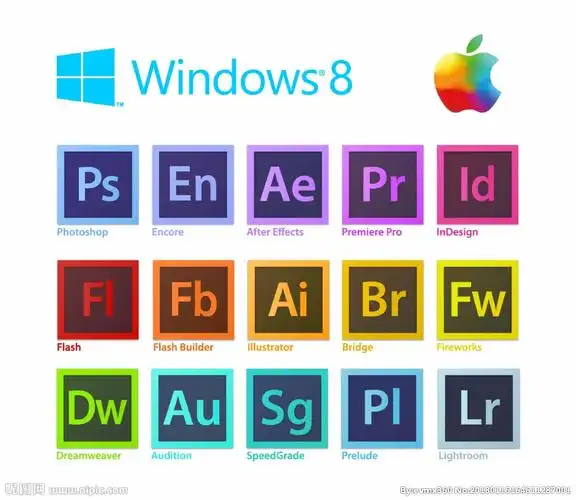 adobe软件logo设计图__其他图标_标志图标_设计图库_昵图网nipic.com