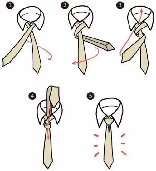 这样的温莎结系发是最经典的系法. 根据步骤一步一步就可以.