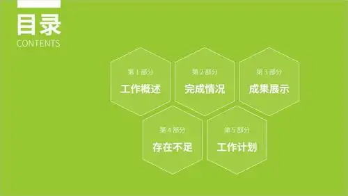 提升ppt目录页的高颜值几个色块轻松搞定