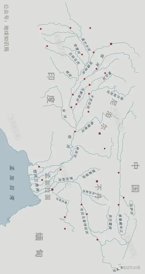 恒河干流以及雅鲁藏布江-布拉马普特拉河-贾木纳河▼恒河流域众多支流