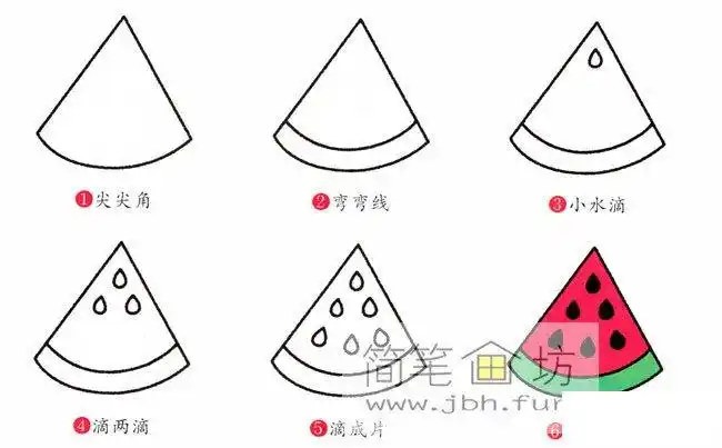 彩色切开的西瓜的简笔画教程分解图片(1)
