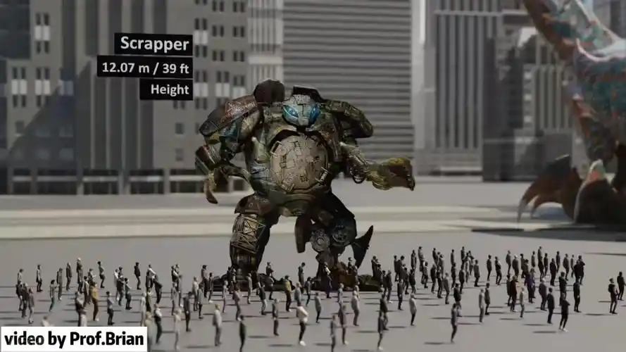 【环太平洋】环太平洋机甲和怪兽大小比较