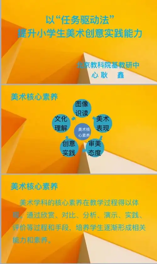 美术学科的核心素养在教育过程中得以体现