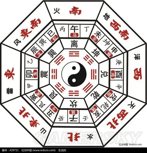 天王在哪个雕像下面,怎么去?