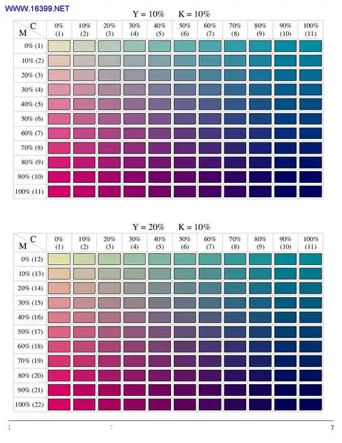 cmyk色谱色标