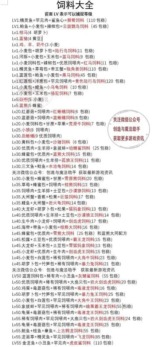 创造与魔法饲料大全