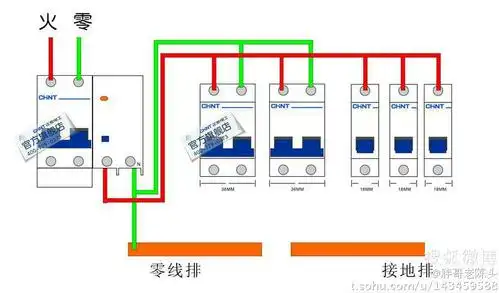 求家装总电箱接法,我没有图,求大神自带图讲解