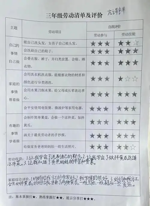 首页>>正文74 劳动清单及评价三年级劳动展示