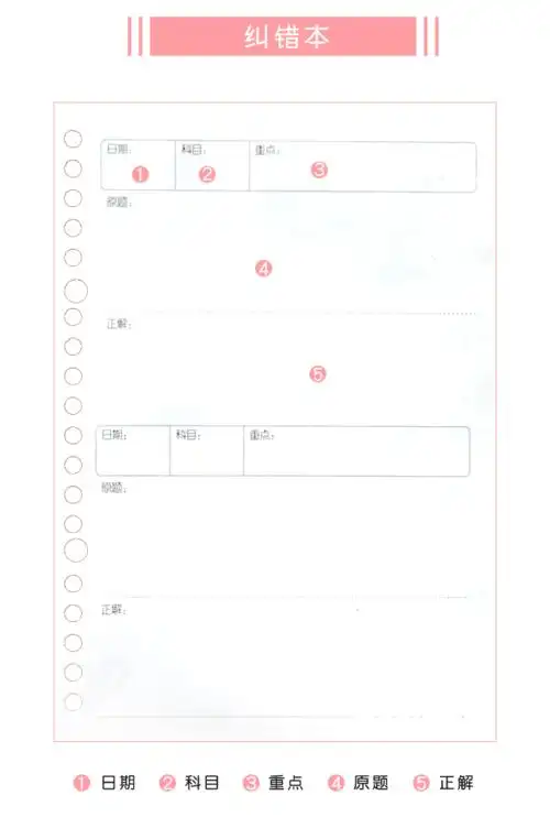 康奈尔笔记本子a5可拆卸活页笔记本b5简约线圈活页本网格外壳可拆格子