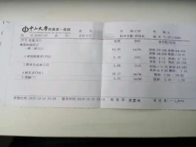 雌激素低的姐妹进来聊聊