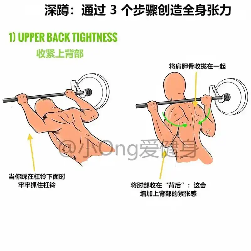 深蹲时的准备小技巧!87 深蹲时产生全身张力 87 - 抖音