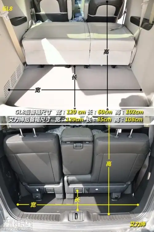 七座mpv空间实用对比本田艾力绅vs别克gl8