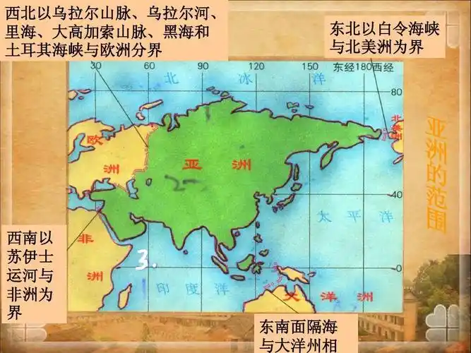 西北以乌拉尔山脉,乌拉尔河, 里海,大高加索山脉,黑海和 土耳其海峡与