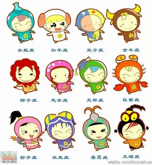 可爱的12星座的萌图,12星座最萌卡通图