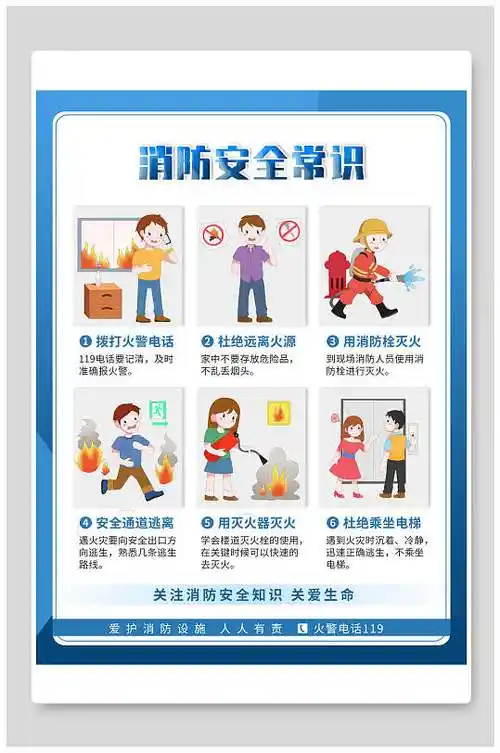 知识宣传立即下载消防安全常识二十条宣传海报展板立即下载立即下载