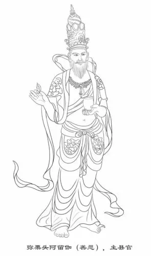 三十六善神像白描图