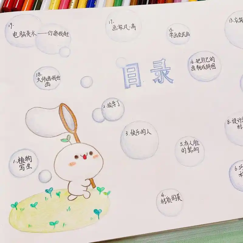 每学期美术课都要画的手绘目录1 这学期也不例外～ 老师会在看完之后