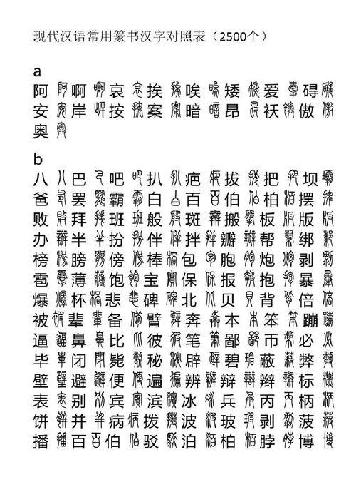 (完整版)现代汉语常用篆书篆书汉字对照表