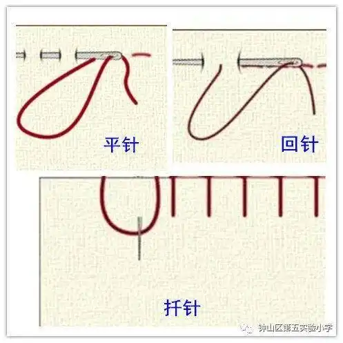 缝制沙包的材料和针法都有了,来看看具体的