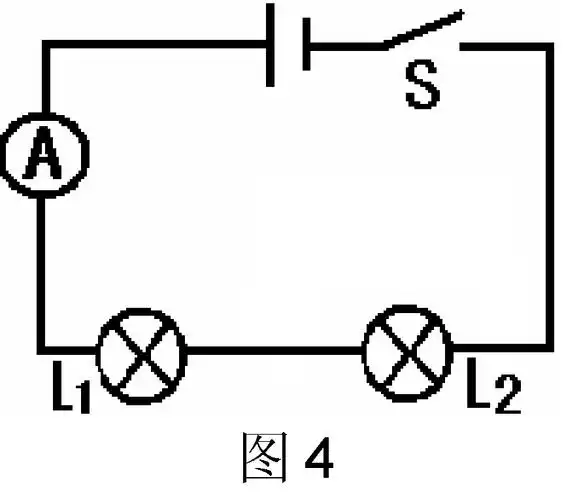 小宇同学用电流表测两只电灯串联后的电流(如图),他发现开关s闭合后