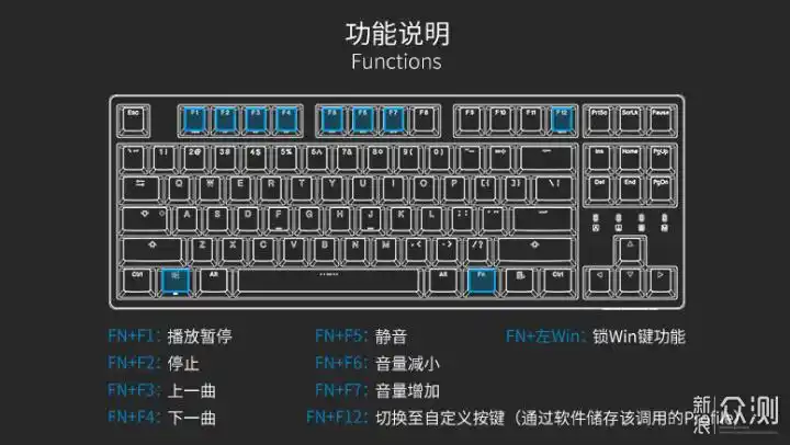 杜伽k320金牛座银轴机械键盘体验