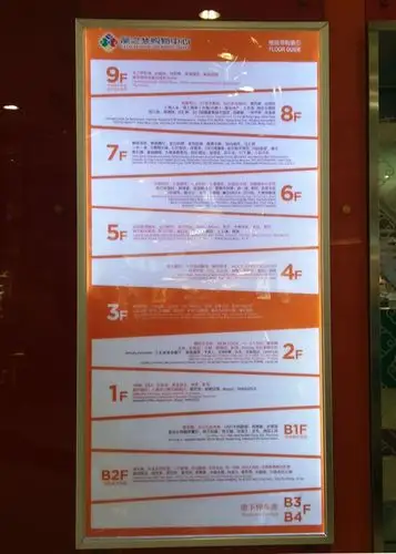 楼层索引牌设计