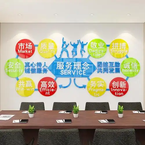 公司企业文化墙面装饰会议办公室励志标语团队房产中介墙贴