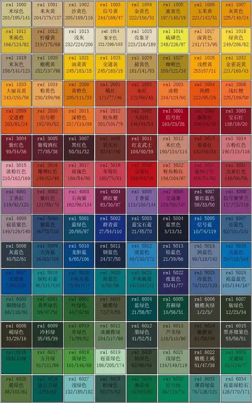 电子色卡 ral色卡电子版 劳尔色卡 pantone色卡 色卡对照表 的相关