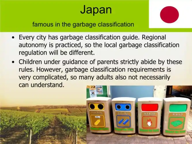 各个国家垃圾分类英文版选读.ppt