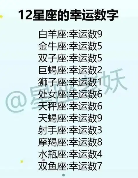 双子座幸运数字 双子座怎样才能成绩提高