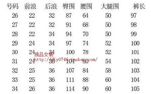 s:裤长29 腰围70 臀围90 裤口54 m:裤长30 腰围74 臀围94 裤口56 应该