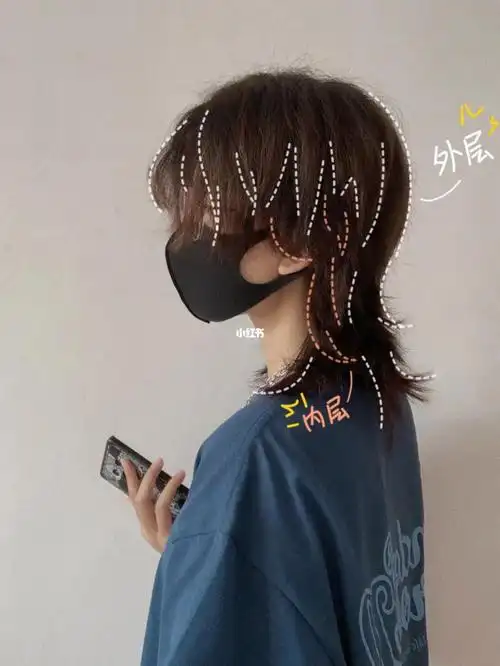 狼尾发型分享来啦日系短发修剪教程