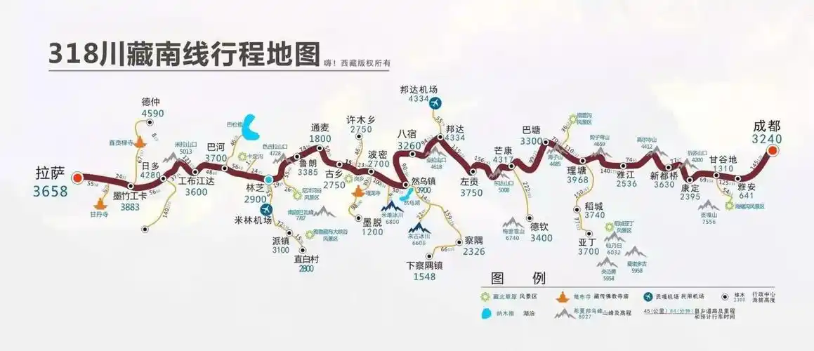318川藏线必备的线路海拔里程地图不管是旅行还是摄影您都得拥有