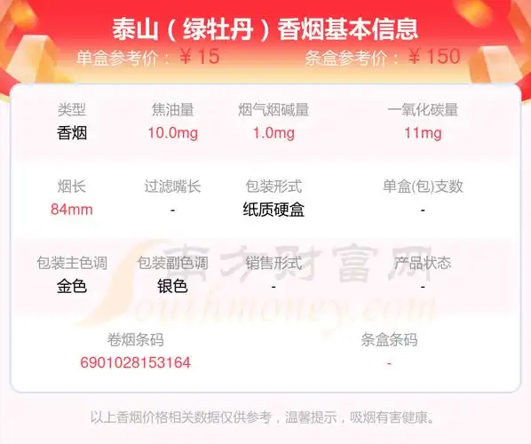 2024年泰山绿牡丹香烟价格表查询