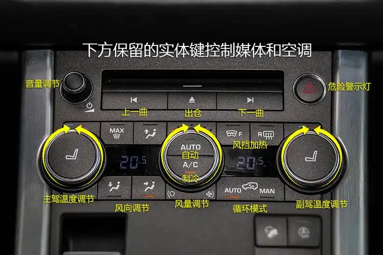 【图】2018款揽胜极光 240ps hse dynamic致动版中控区_揽胜极光全车