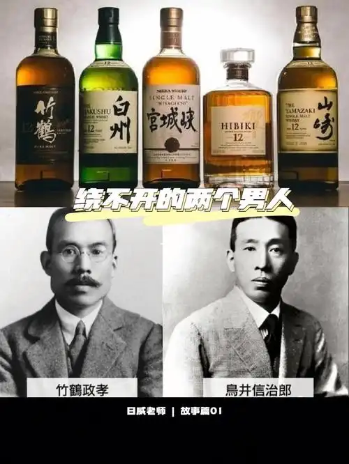 说到日本威士忌,绕不开的两个男人:竹鹤政孝,鸟井信治郎