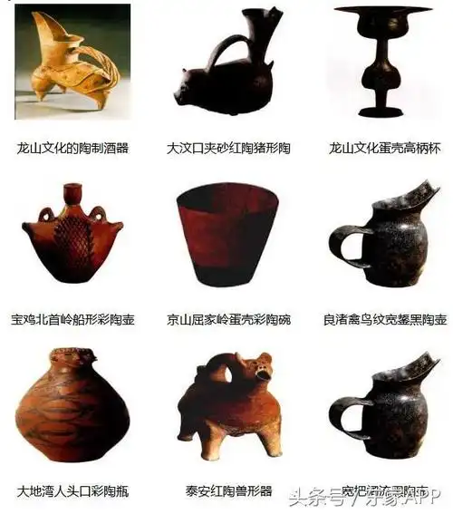 饮酒论器一篇文章带你回顾中国饮酒器具的发展历史