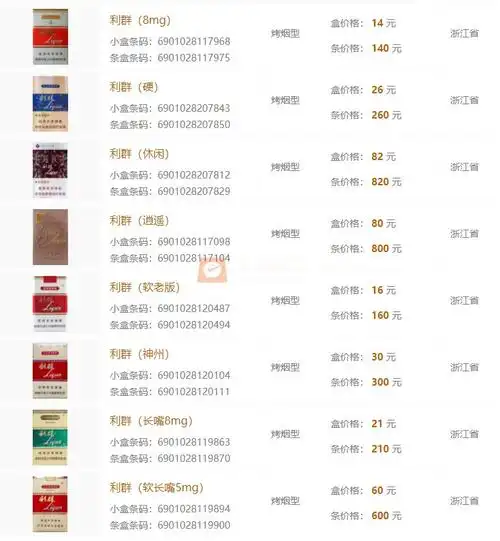 利群香烟各种类价格表分析利群香烟近期总是断货的原因
