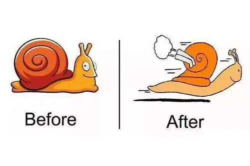 before和after的用法