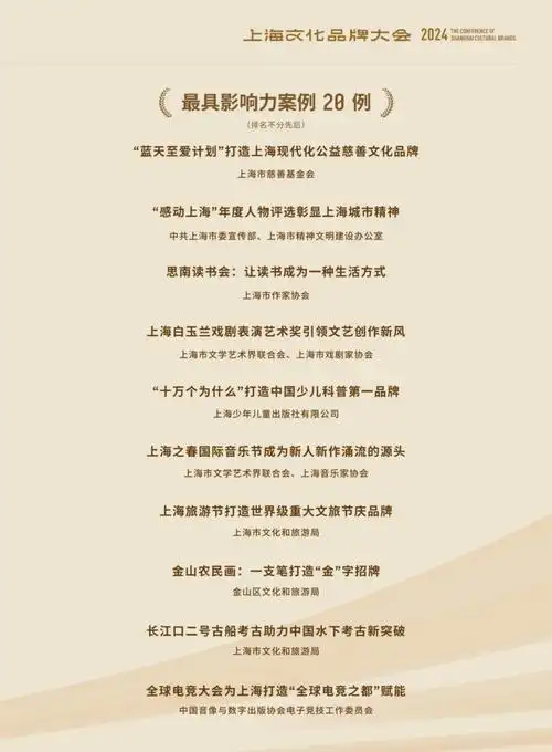 这里,百强发布!