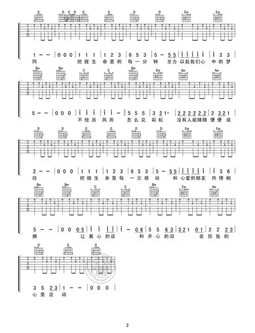 李宗盛真心英雄吉他谱-真心英雄弹唱谱1