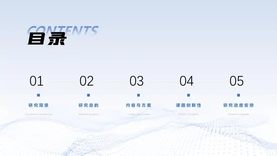 13种目录页排版方式轻松搞定ppt目录页